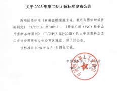 关于2025年第二批团体标准发布公告
