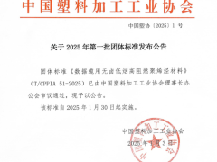 关于2025年第一批团体标准发布公告