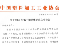 关于2025年第一批团体标准立项公告