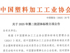 关于2025年第二批团体标准立项公告