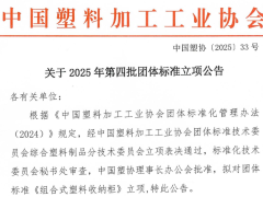 关于2025年第四批团体标准立项公告