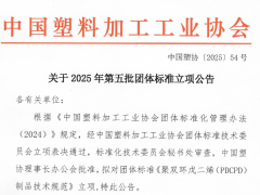 关于2025年第五批团体标准立项公告