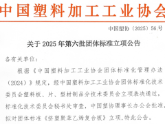 关于2025年第六批团体标准立项公告