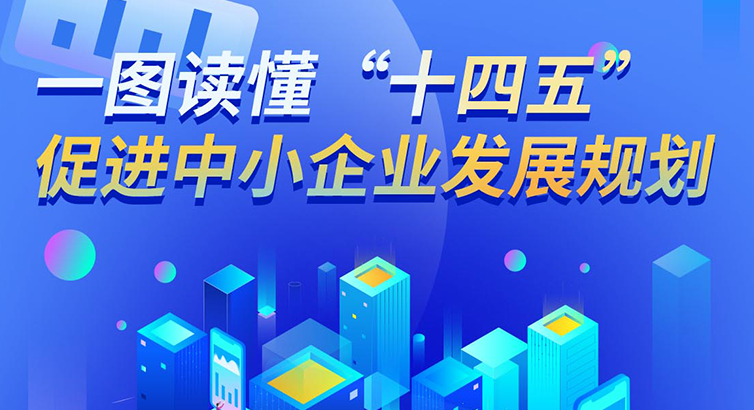 一图读懂《“十四五”促进中小企业发展规划》
