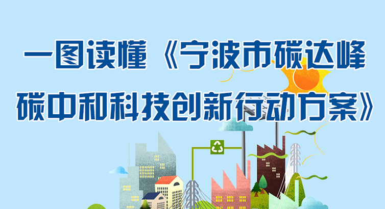 一图读懂 《宁波市碳达峰碳中和科技创新行动方案》